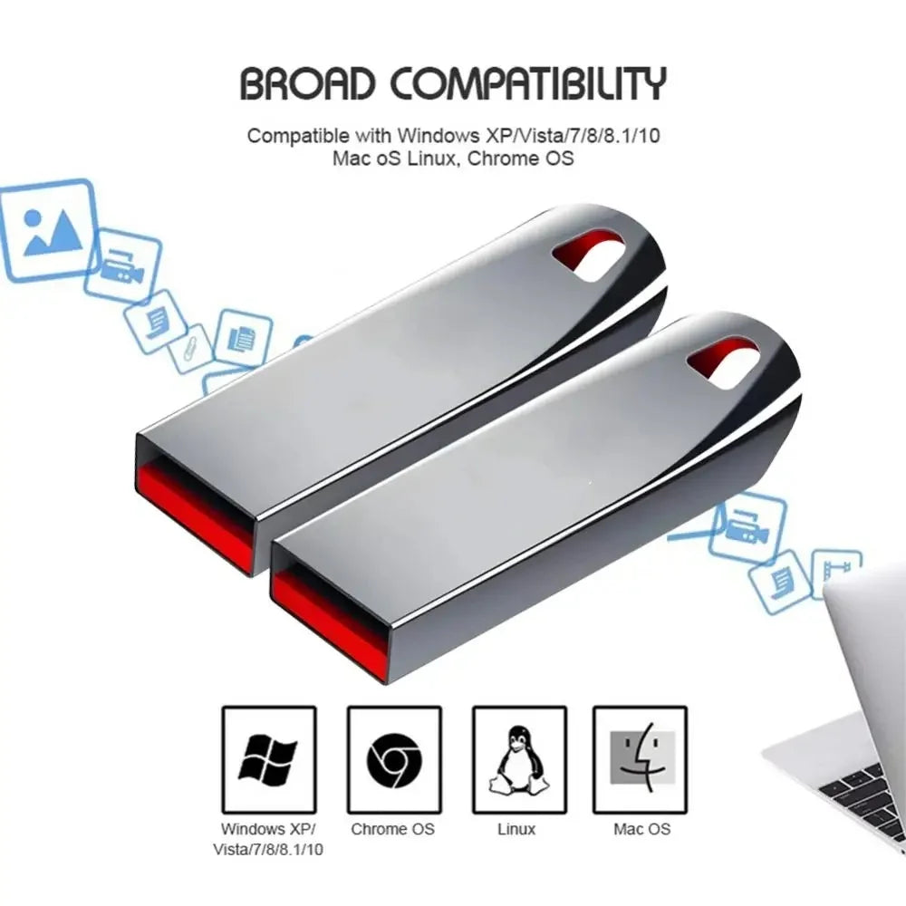 Xiaomi MetalPro USB 3.0 Flash Drive – High-Speed Waterproof Storage (16GB to 2TB)