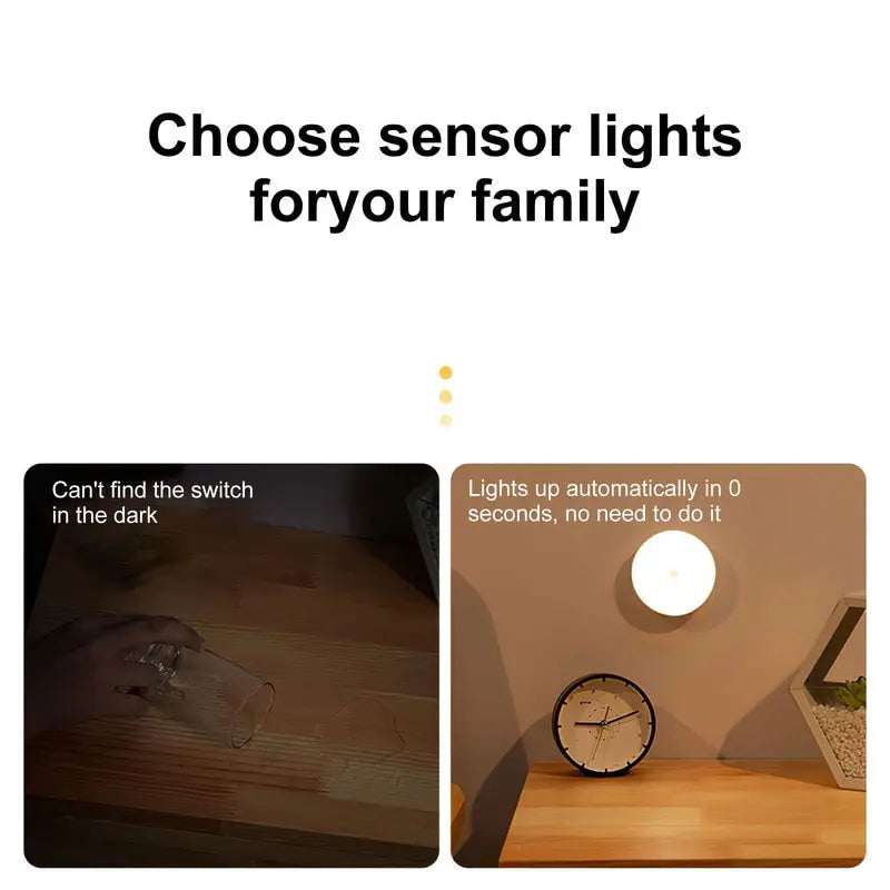 LumiSphere Intelligent LED Motion-Sensor Night Light