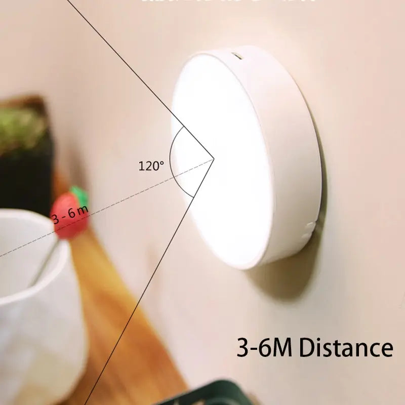 LumiSphere Intelligent LED Motion-Sensor Night Light